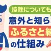 Thumbnail of related posts 106