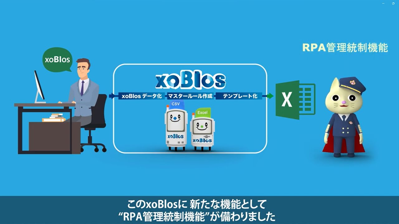 【IT関連動画まとめ】【RPA ツール エクセル】エクセル管理業務ならXoblos