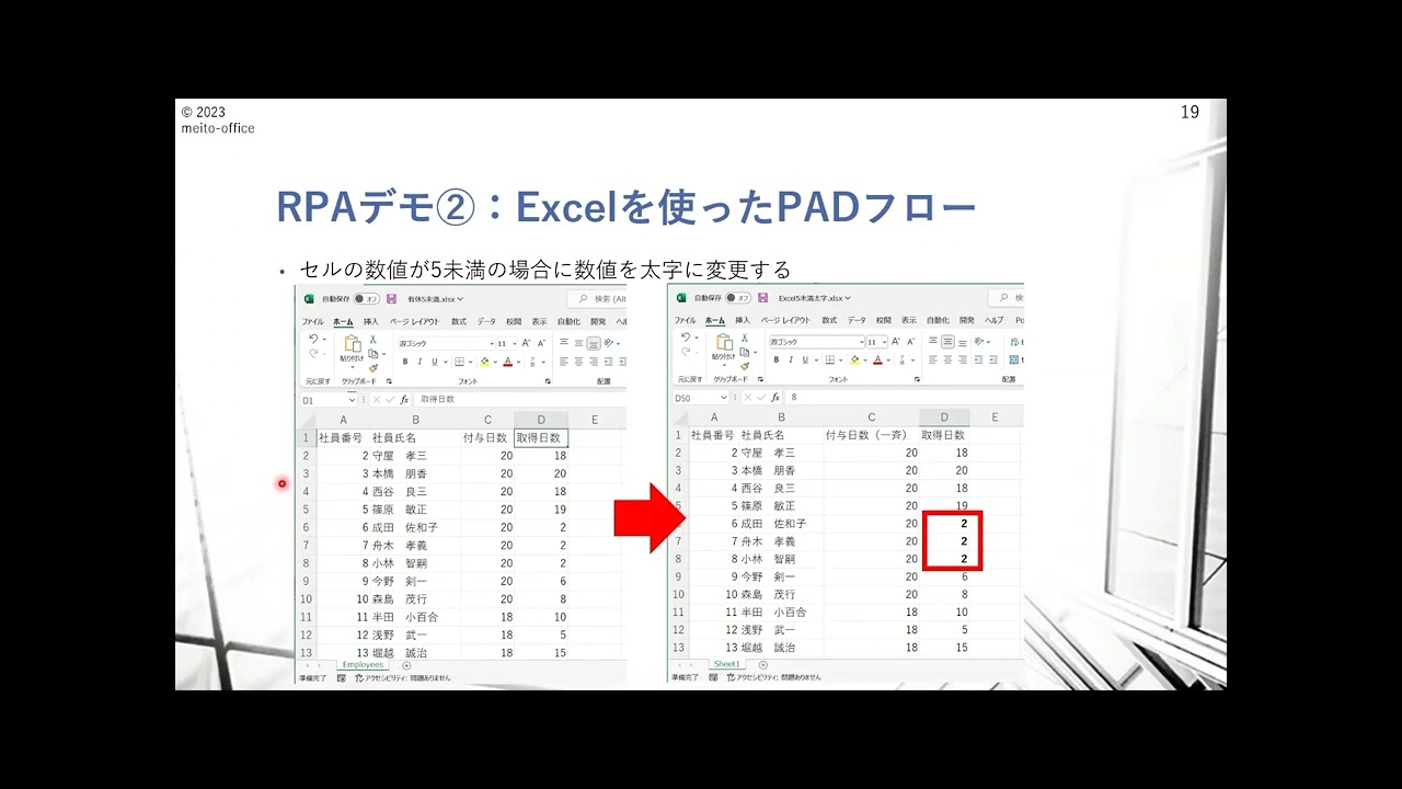 【IT関連動画まとめ】【 日本法令DVD】V206　こんなに簡単！社労士業務が自動化できるRPA活用術