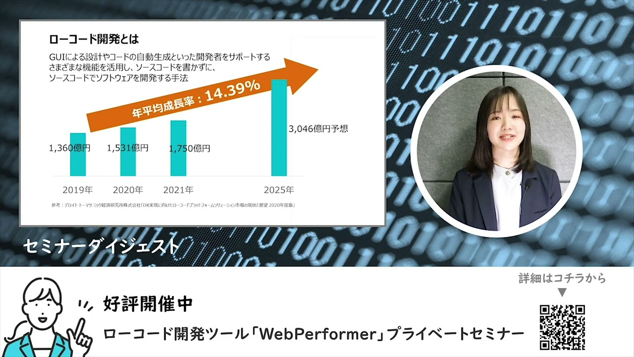 【IT動画まとめ】【WebPerformer】ローコード活用事例セミナーダイジェスト