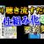 【IT関連動画まとめ】【作業用】聞き流すだけで「仕組み化」が学べる。ビジネス書おすすめ要約まとめ【効率化・集客法・考え方・学び】