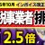 【IT関連動画まとめ】【あと1年半後】全事業者､消費税ｲﾝﾎﾞｲｽ改正｡大増税で免税事業者は排除へ！廃止論は？【個人事業主･フリーランス･法人/確定申告制度/経過措置･2割特例･簡易･本則/2026/わかりやすく】