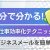【IT関連動画まとめ】【5分でできる】AIでビジネスメールを簡単作成！｜やさしい仕事効率化テクニック