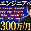 Thumbnail of related posts 136