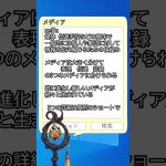 【IT関連動画まとめ】【情報Ⅰ】メディア【用語解説】#shorts #情報i #勉強 #用語解説